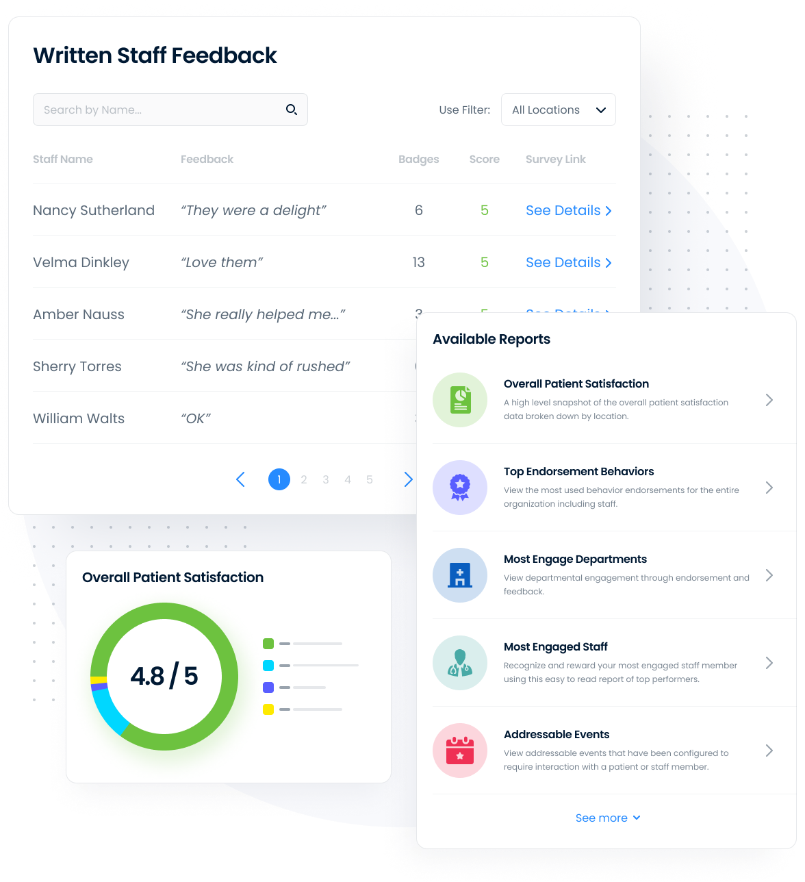 Patient Experience Software
