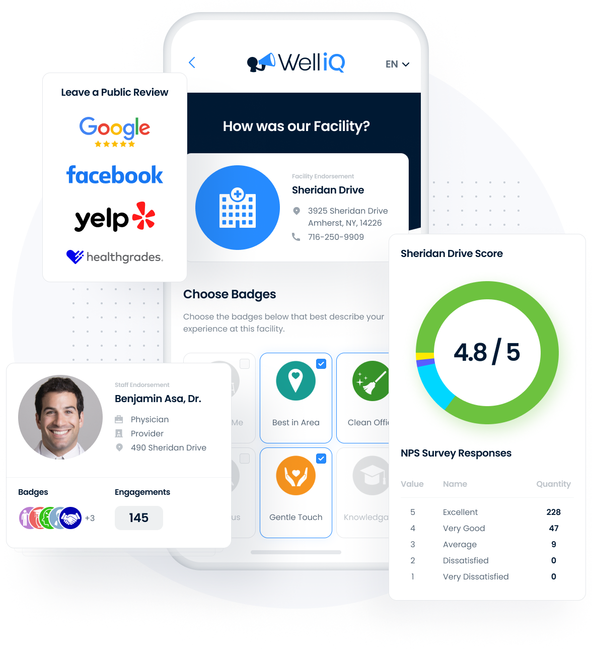 Healthcare Reputation Management Platform